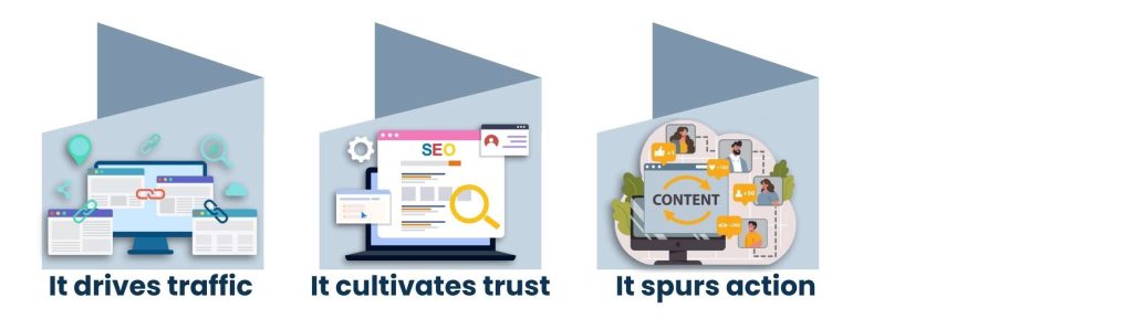 Content Is the Fuel of Your Strategy